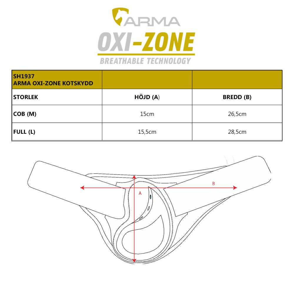 ARMA Oxi-zone kotskydd