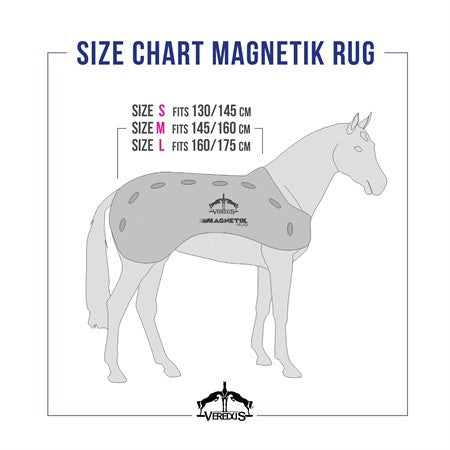 Magnettäcke, Veredus
